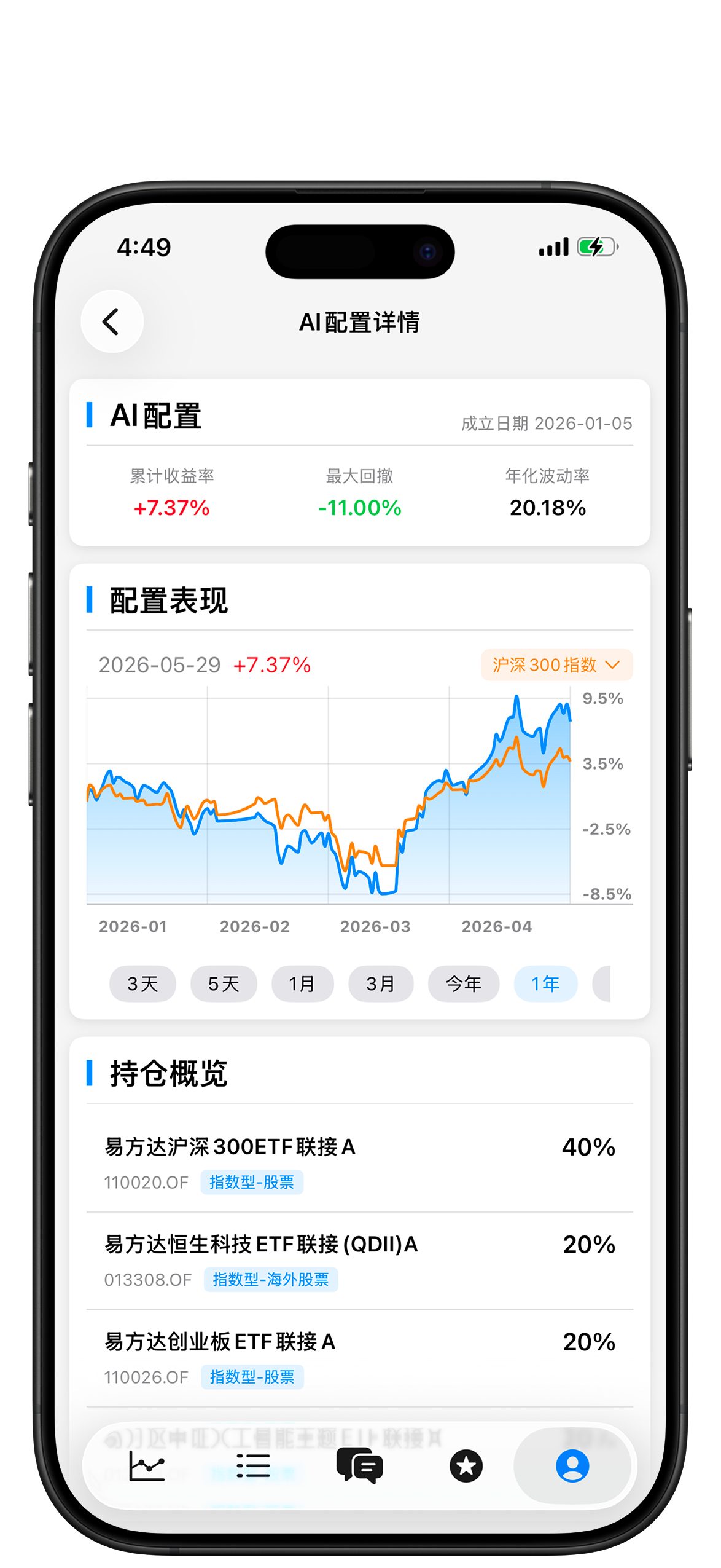 基准领航 AI 配置详情页面截图